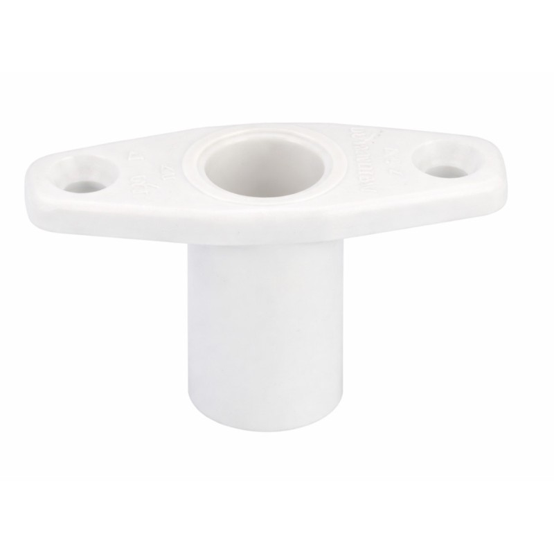 Oarlock Socket Oar Locks and Rowlock Sockets