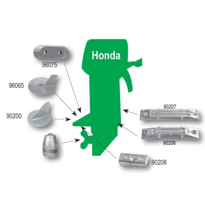 Cink protektori za vanbrodske Honda motore Cinkovi za motore