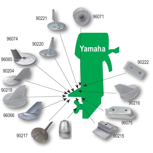 Cink protektori za vanbrodske Yamaha motore Cinkovi za motore