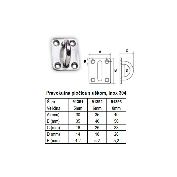 Square Pad, AISI 304 Pad Eyes