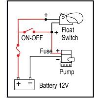Automatski plovak Nuova Rade za kaljužnu pumpu 12/24V,15Α Plovci kljužne pumpe