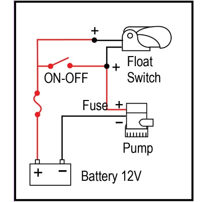 Automatski plovak Nuova Rade za kaljužnu pumpu 12/24V,15Α Plovci kljužne pumpe