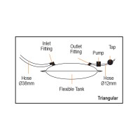 Nuova Rade Flexible Fresh Water Tank, Triangular – 55 L – Grey Flexible Water Tank and Accessories