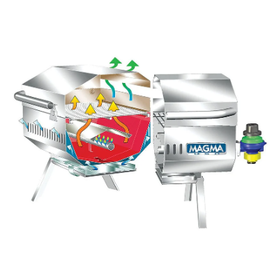 Gas grill ChefsMate, SS Barbecues and Accessories