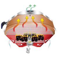 Roštilj na ugljen MAGMA Marine Kettle (D381 ili 432mm) Roštilji na ugljen