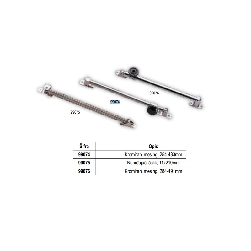 Držači vratašaca Palubna oprema