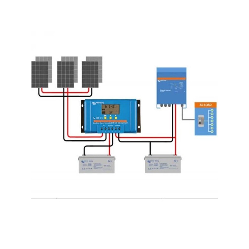 Solar PWM Charge Controller 20A, 12/24V, LCD&USB Inverters