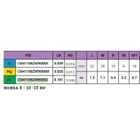 Plate Anode for Honda 8-20HP Engines Anodes