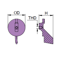 Cink protektor peraja Yamaha 40-100ks Cinkovi za motore