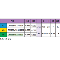 Wing Plate for Yamaha 9.9-15HP Engines Anodes