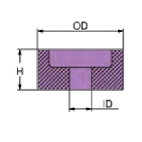Cink protektor prsten Suzuki 4-300ks, D21mm Cinkovi za motore