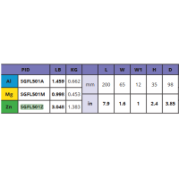 Hull Anode, 200x65mm, 1,383kg Hull Anodes