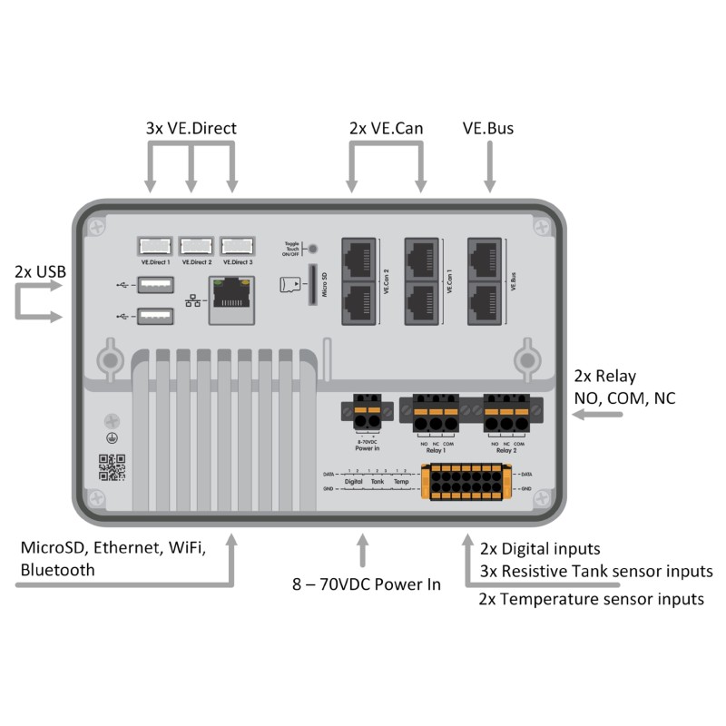 Communication Centre Victron Ekrano GX Electrical Equipment
