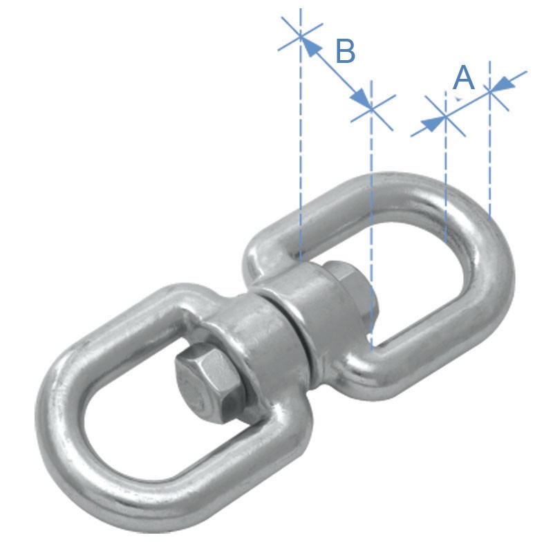 Vrtuljak s dva oka, Inox 316 Vrtuljci