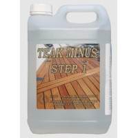 King & King Teak Minus – Čistač tikovine, Korak 1 (5L / 10L) Njega tikovine i drvene površine
