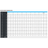 Rocna Anchor, Galvanized, 15kg Anchor ROCNA, galvanized