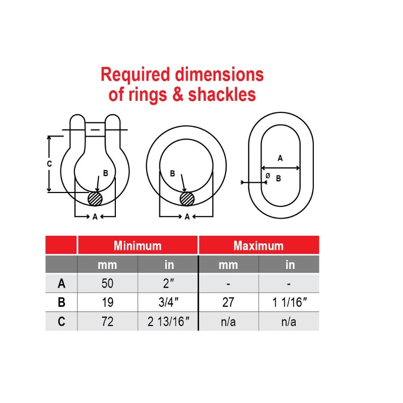 LALIZAS Release Hook LAR 36, Automatic/Manual, SOLAS/MED Liferaft Accessories
