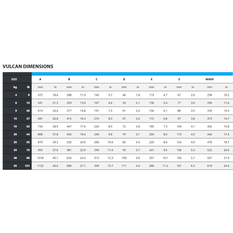 Vulcan anchor galvanized, 12kg Anchors