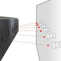Držači rubnog odbojnika Odbojnici za pristaništa